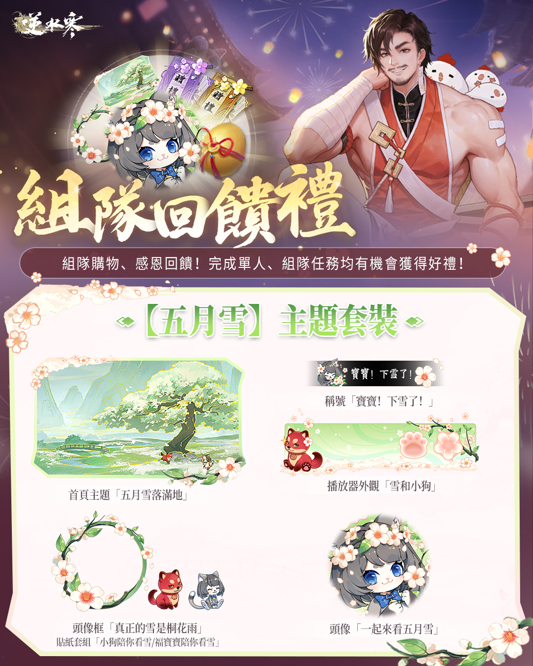 【快速通關】3分鐘帶你快通2.2.2！防暈特效藥來啦💊