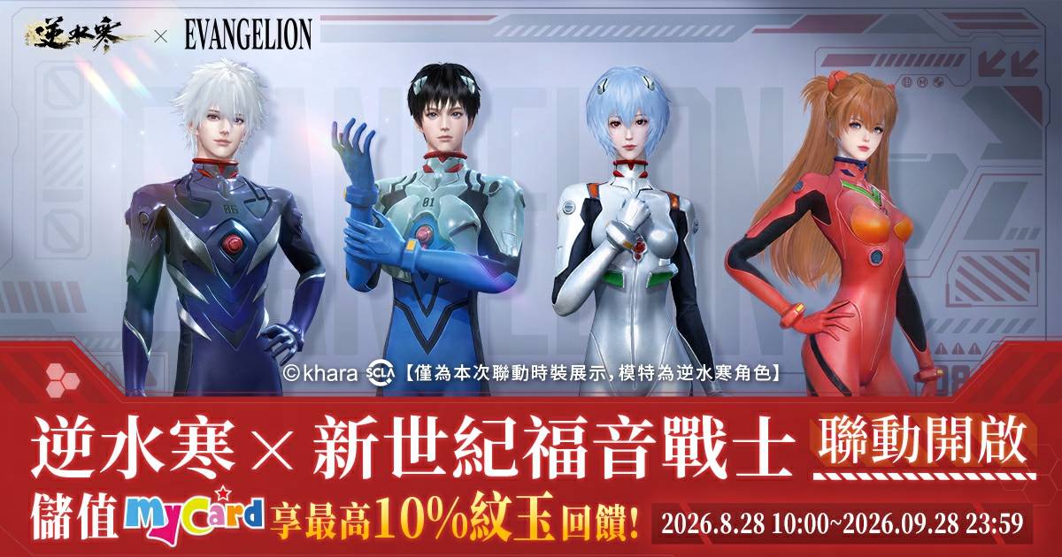 【儲值優惠】MyCard儲值全面額享最高10%紋玉回饋